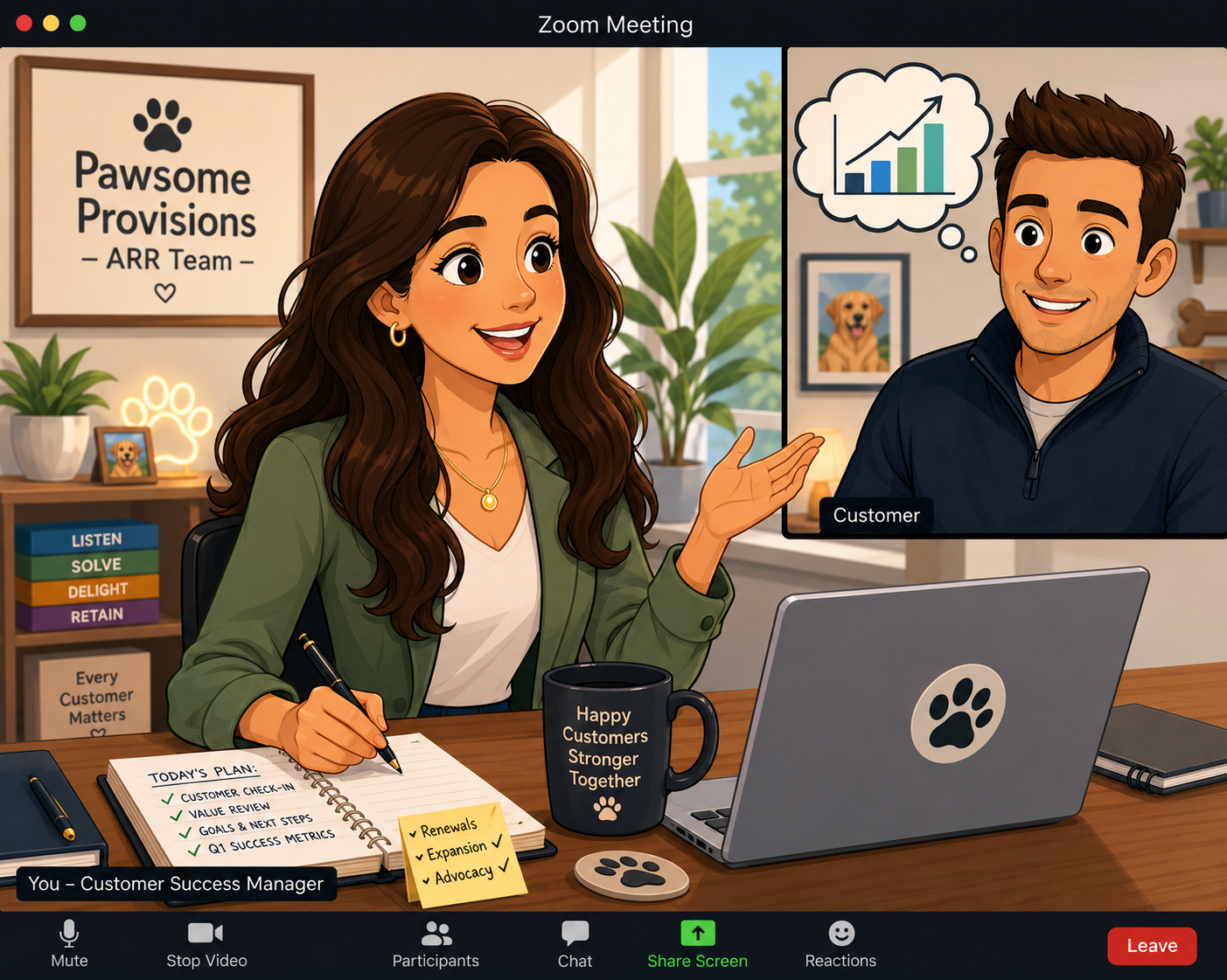 Customer Health Analytics Visual